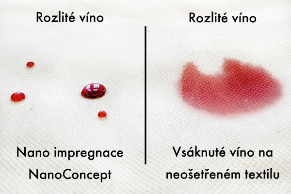 srovnání ukazuje impregnovaný textil vs. neimpregnovaný